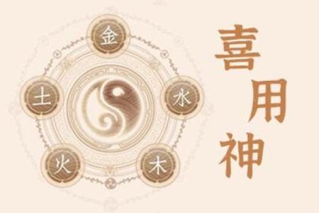 问真八字喜用神查询