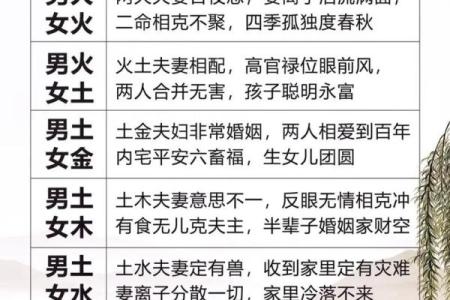 八字水火相克