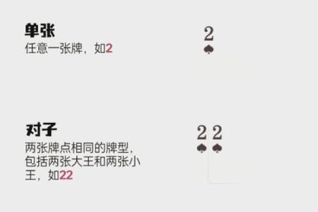 扑克算命1到13的含义讲解图片