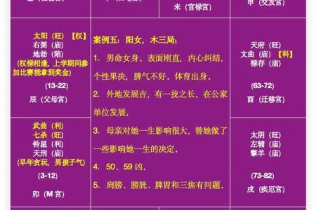 紫微斗数化杀为权，掌握命运的秘密