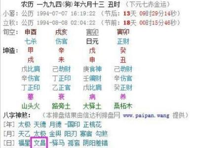 八字测算你适合哪种官职