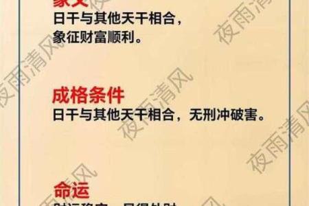 八字格局