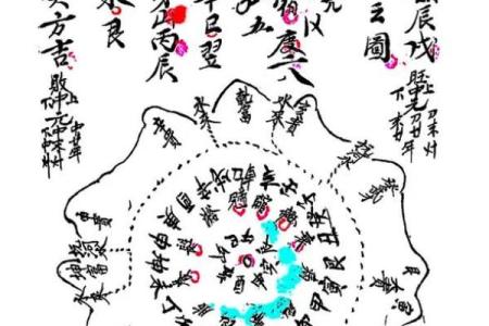 事关后代，墓地风水龙穴砂水向