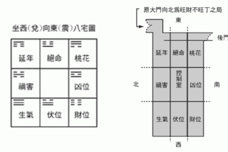 布局风水_古都洛阳有何风水格局