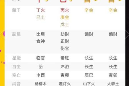 八字过弱什么意思,算命八字弱是什么意思