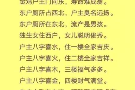 15个风水案例看看您的家是否符合风水学的要求