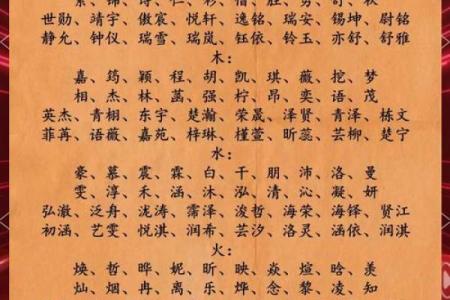 免费五行八字测名起名,起名测名打分免费测试