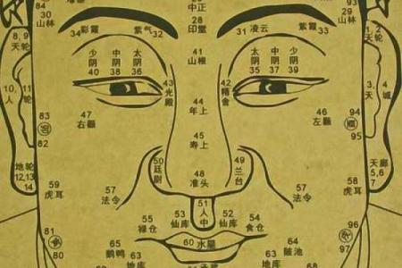 风水上印堂发黑是不是跟了鬼
