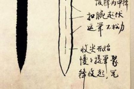 八字悬针