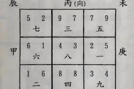这样的住宅风水，家里易出贵人