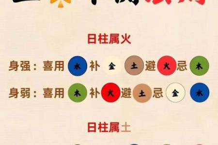 八字中缺土代表什么,八字五行缺土会怎么样