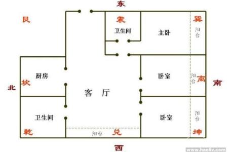 风水：住多大的房子最旺运？房前房后有什么最好？