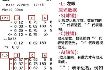 测试自己是否单纯 如何检验自己的单纯度