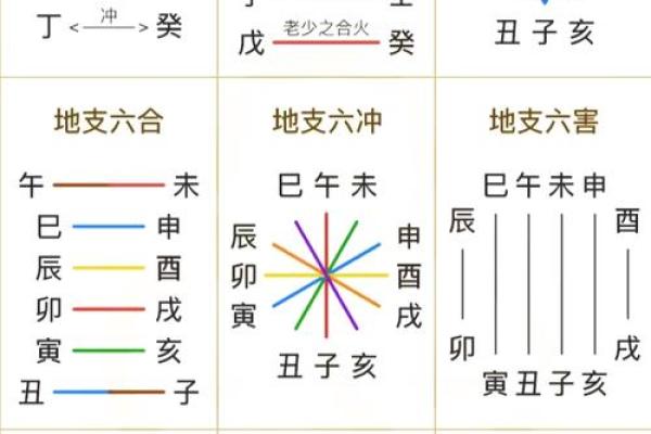 八字算命是否有明星命,给明星算命的叫啥