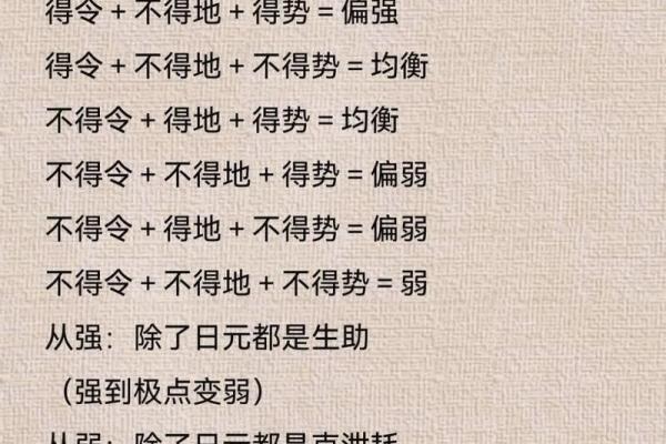 身弱的八字