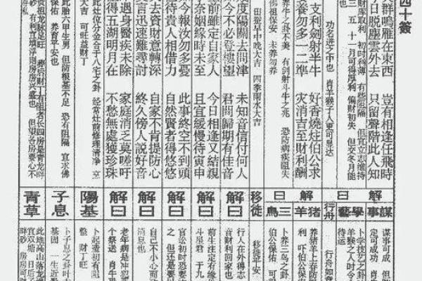 佛祖灵签49签