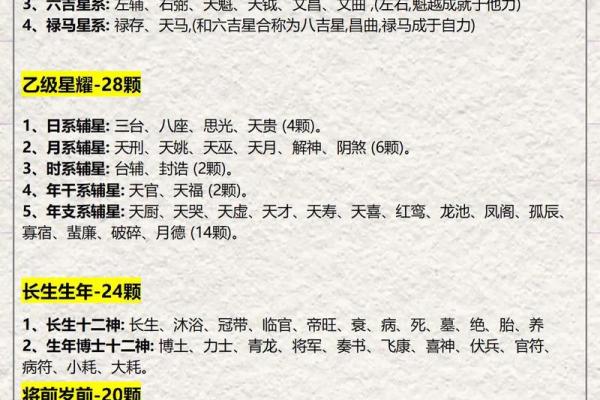 紫薇斗数初级