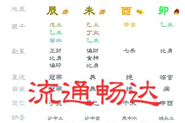 八字命盘软件哪个准