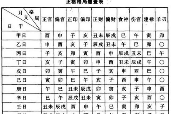 枣庄哪个地方算命比较准