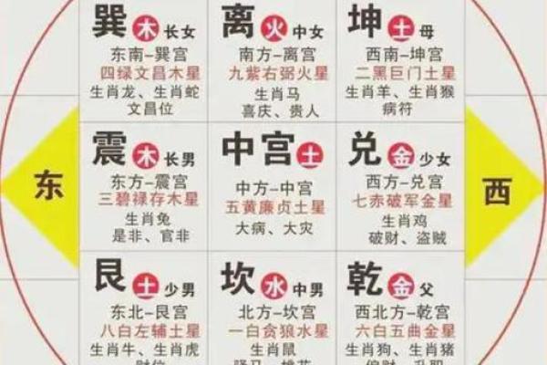 民间风水财运，厉害的旺财秘诀