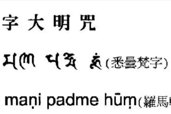 佛教讲解算命法
