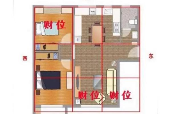 如何避免女性办公桌摆放的风水禁忌？