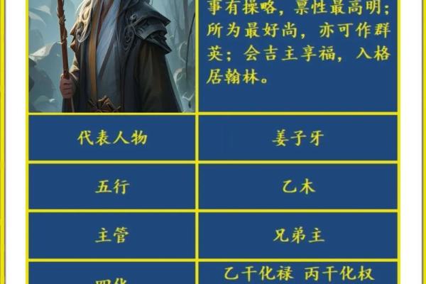 天机紫微斗数app 天机紫微斗数app下载？