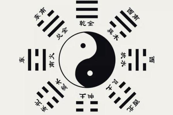 八字看身体伤疤部位的秘诀方法