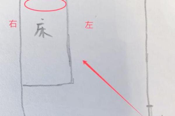 家里床位置的摆放风水最好解读