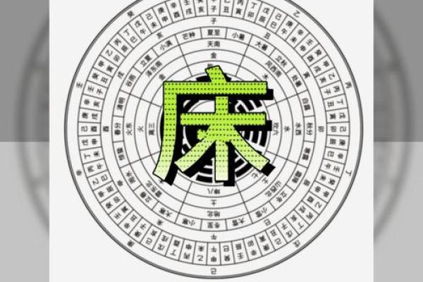 家里床位置的摆放风水最好解读