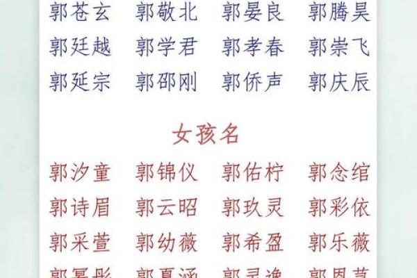 八字中缺什么字名字就补什么字吗
