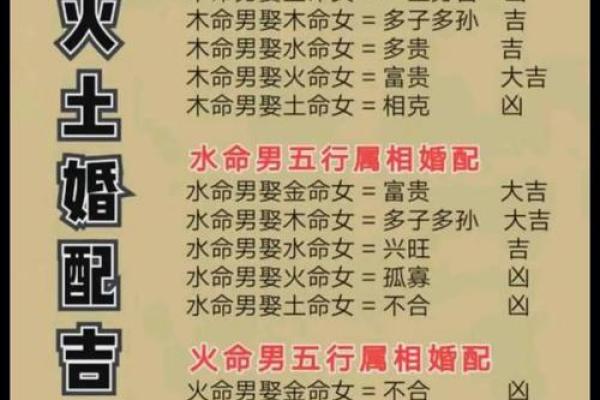 生日算命看命运