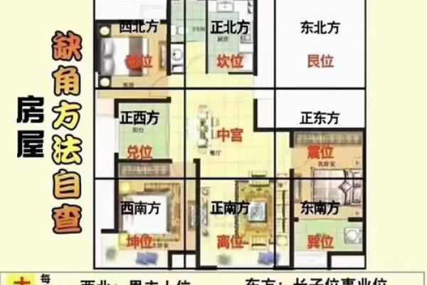 爱情风水忌讳避免哪些摆放影响夫妻感情