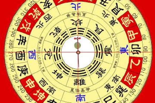 风水故事：通过风水验亲情关系