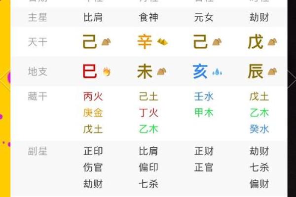 八字合婚天滴中心，如何选配最完美？