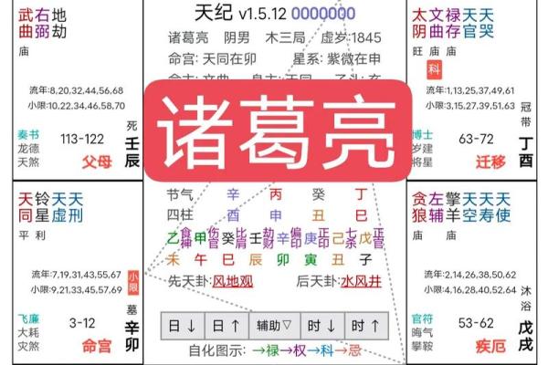 怎么推算紫薇斗数