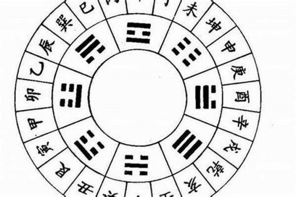 丑时对应的八字是什么
