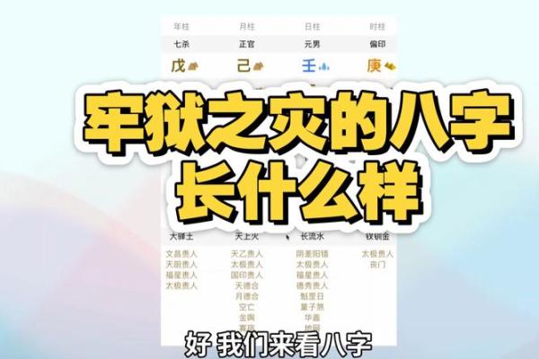 八字如何断牢狱