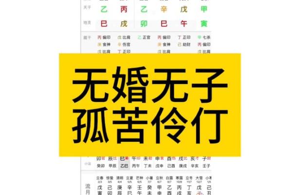 女八字无官