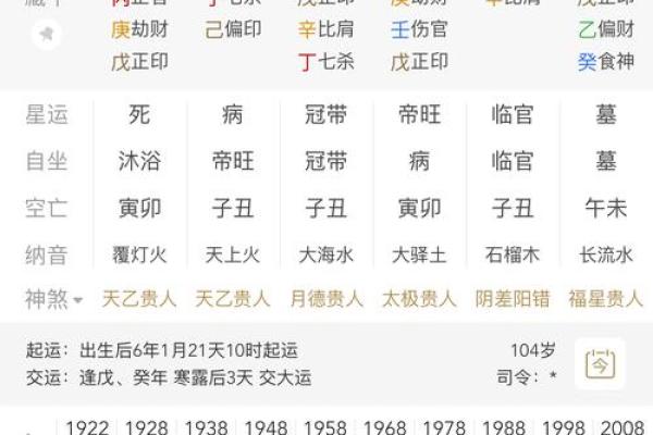 女八字无官