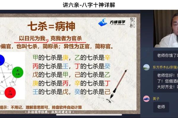 身体健康的四柱八字是什么