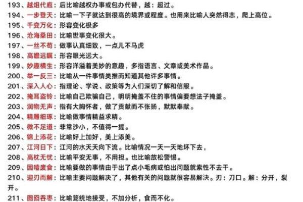 白痴必看！最全八字词语大全，快来看看有没有你不懂的！