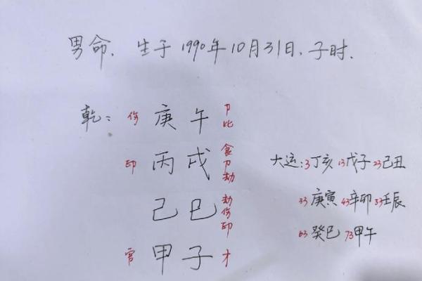 八字火弱的女人的特点