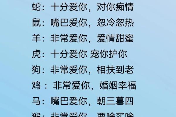 爱情测试：你爱的人，心里有多看重你？