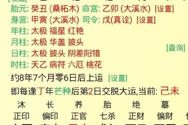 八字没水的女人的命运