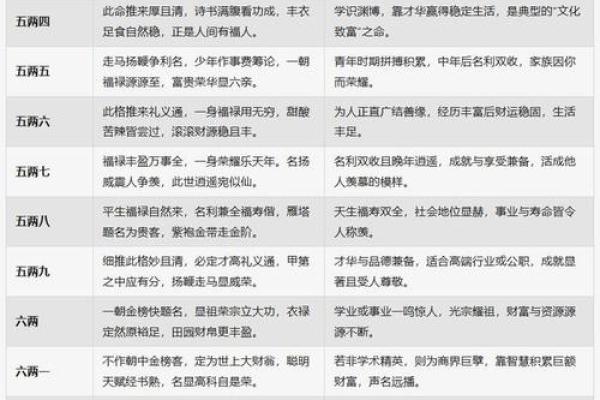 最准的八字算命免费网站