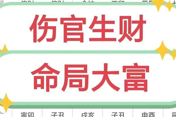 八字无财，如何改变命运？