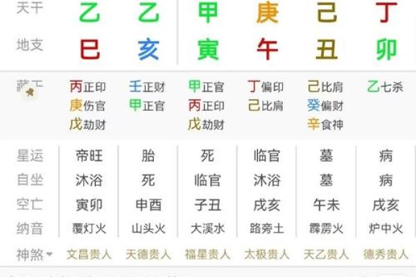 算命有官命