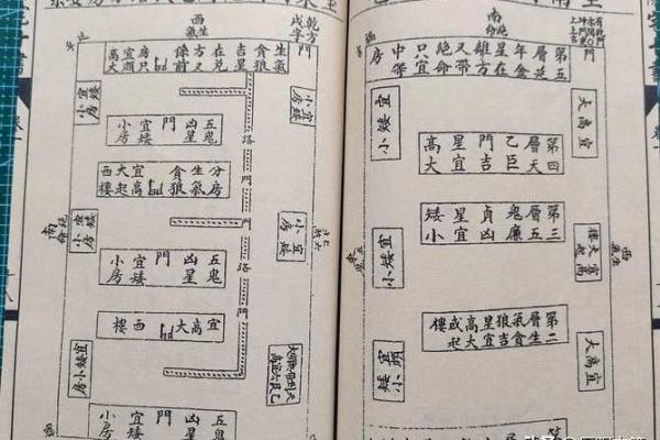 改命风水书