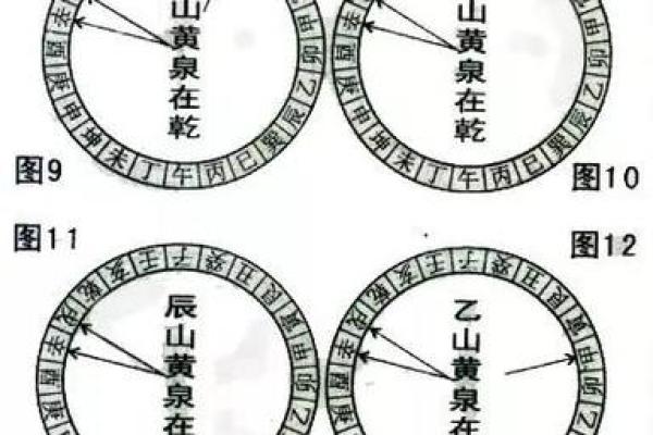 风水解答亡人一般给什么人托梦